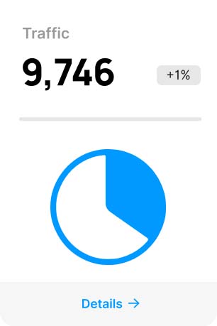 Traffic Metric