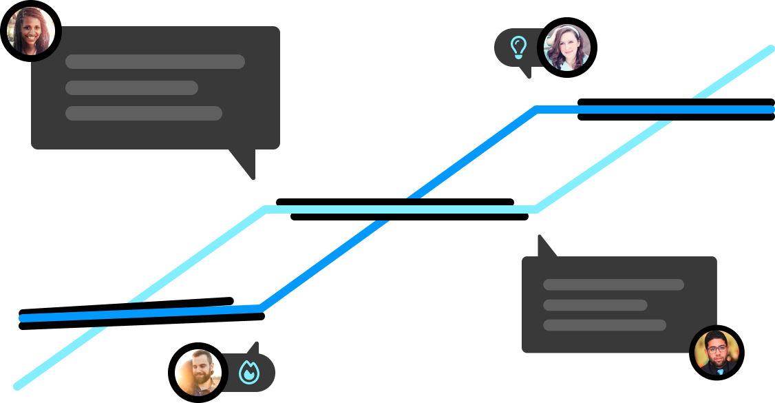 Metrics History Logs