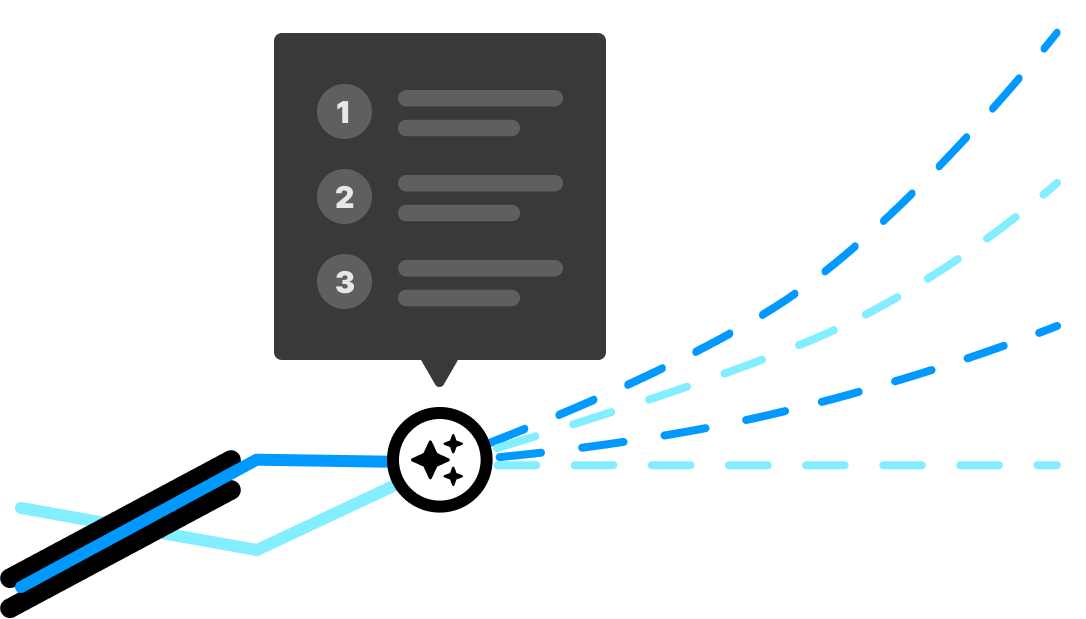 Metrics Projection